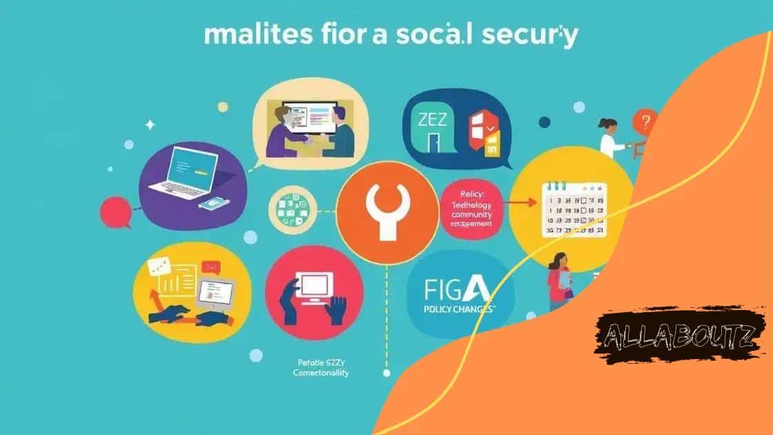 Innovative approaches to social security