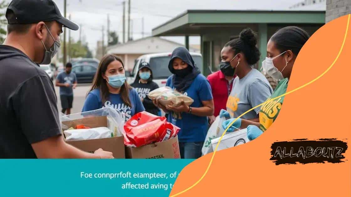 Nonprofit organizations and support