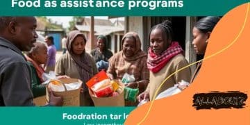 Growth of food assistance programs in low-income regions