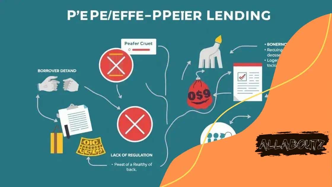 Risks involved in peer-to-peer lending