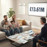 Family consults financial advisor on 2026 estate tax planning for £13.61 million exemption.